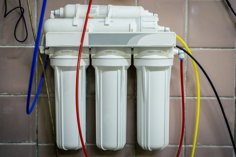 Ongoing System Maintenance